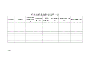 政策宣传进校园情况统计表.docx