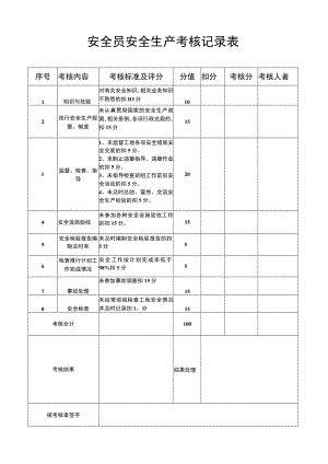 安全生产考核记录表.docx