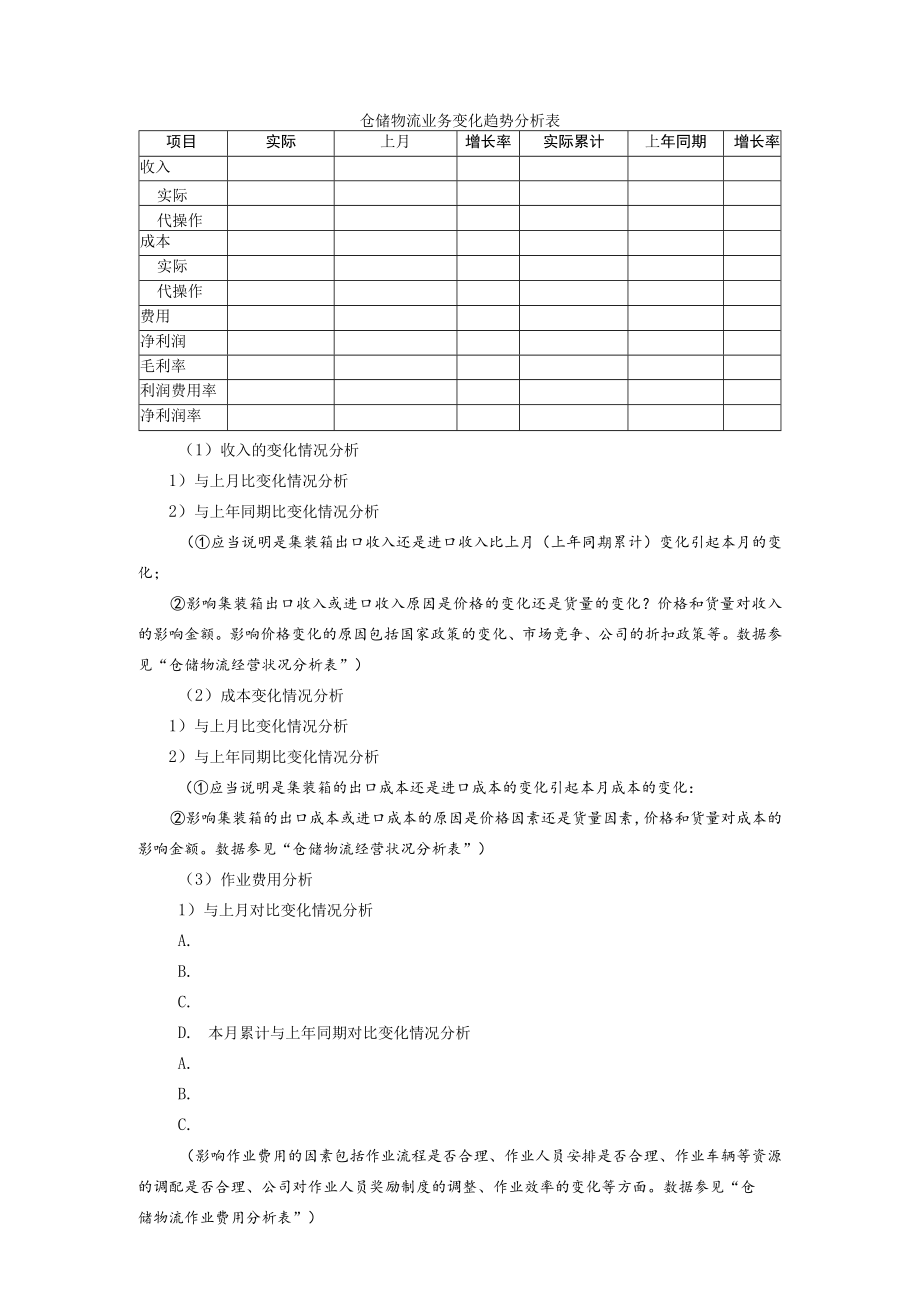 财务分析仓储物流业务变化趋势分析表.docx_第1页