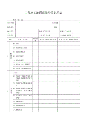 工程施工地面质量验收记录表.docx