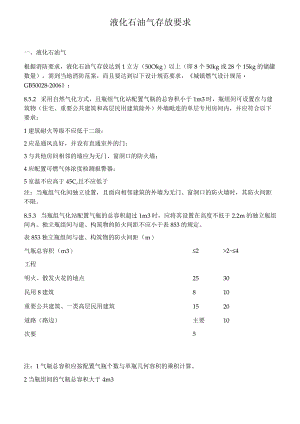 液化石油气存放要求.docx