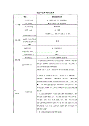 车型一技术参数及要求.docx