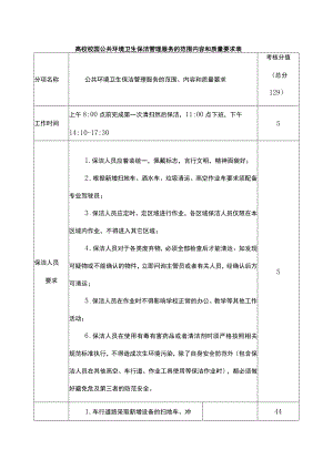 高校校园公共环境卫生保洁管理服务的范围内容和质量要求表.docx