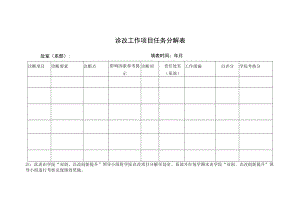 诊改工作项目任务分解表.docx