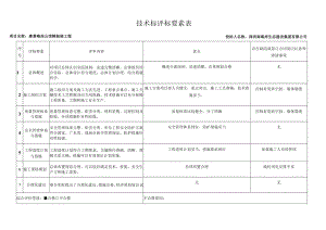 技术标评标要素表.docx