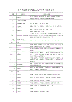 间歇性充气压力治疗仪介绍询价参数.docx