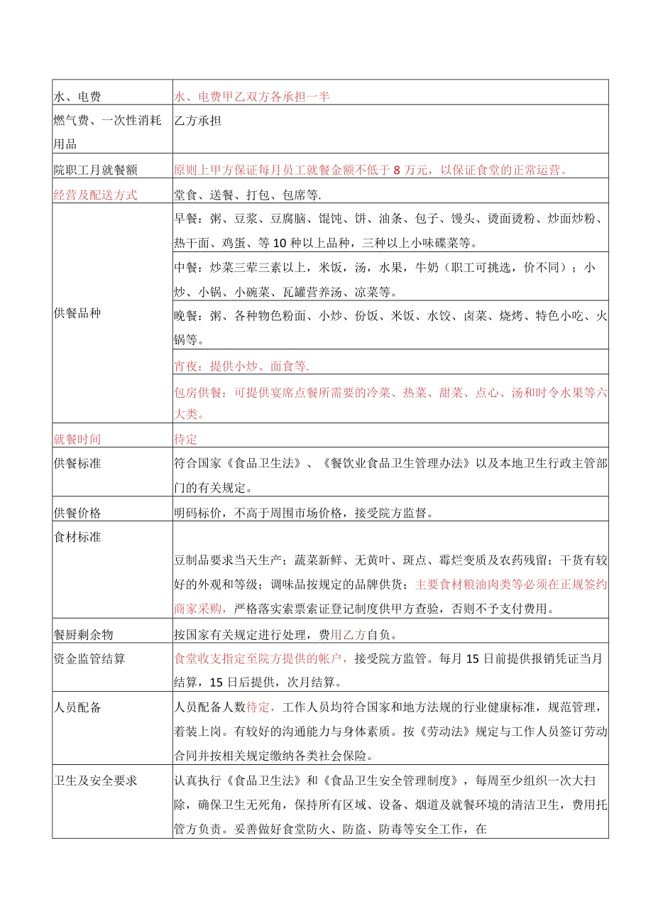 食堂委托经营管理方案.docx_第2页