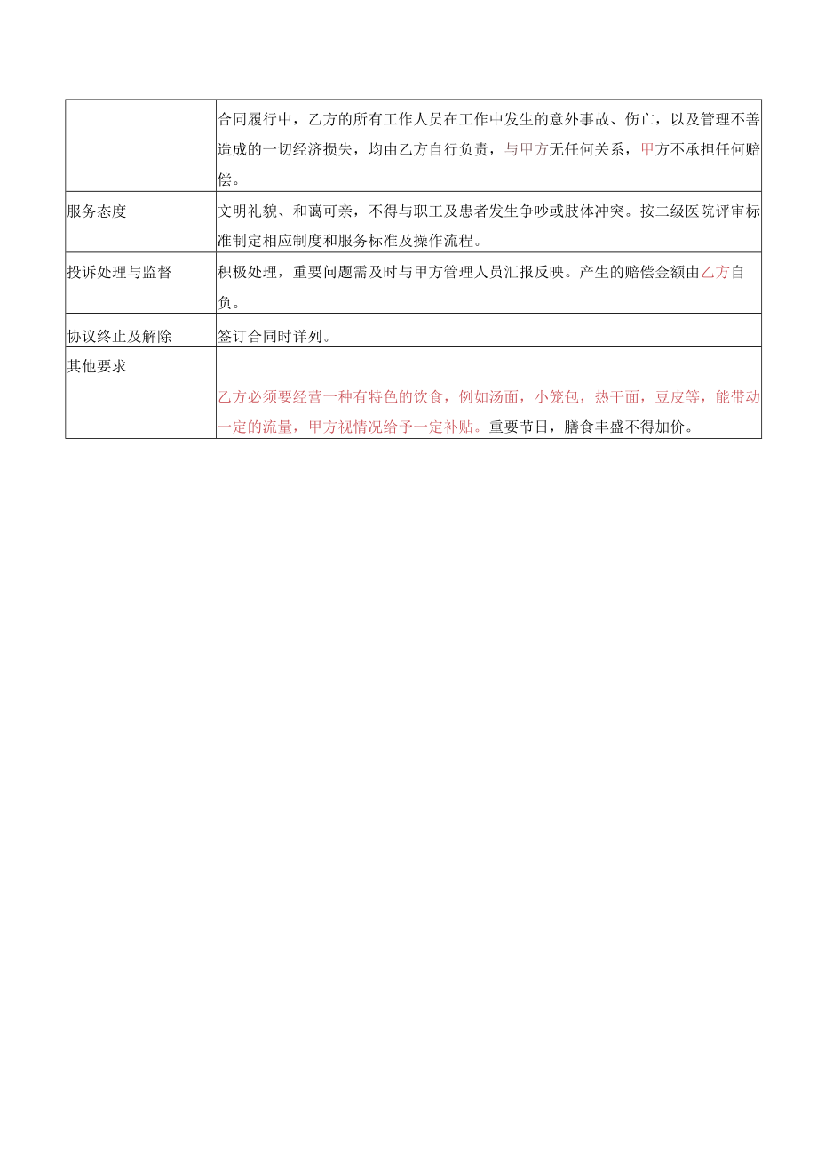 食堂委托经营管理方案.docx_第3页
