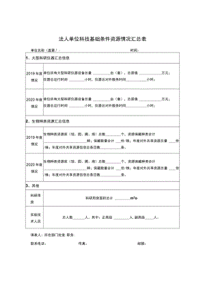 法人单位科技基础条件资源情况汇总表.docx