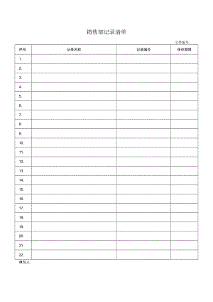 销售部记录清单.docx