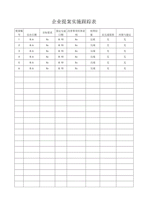 提案实施跟踪表.docx