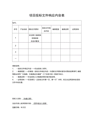 项目投标文件响应内容表.docx