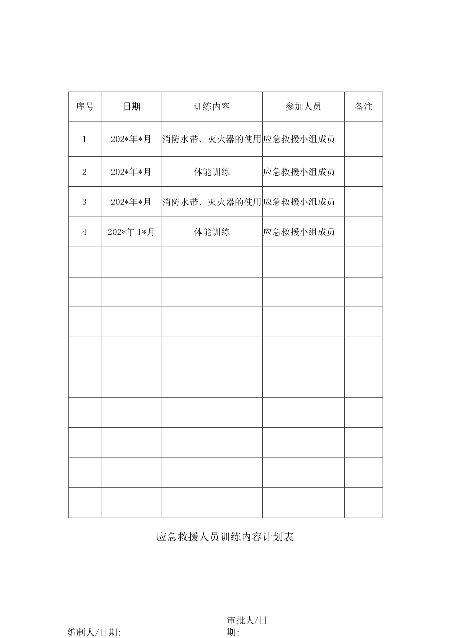 应急救援人员训练内容计划表.docx_第1页