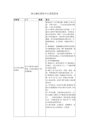身心减压放松中心设需求表.docx