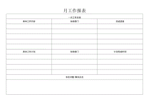 月工作报表.docx