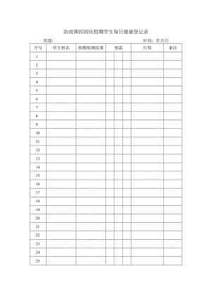 防疫期间国庆假期学生每日健康登记表.docx