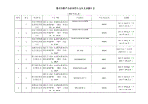 通信防雷产品标准符合性认定推荐目录2022年第五批.docx