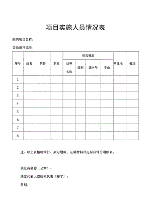 项目实施人员情况表（项目管理）.docx