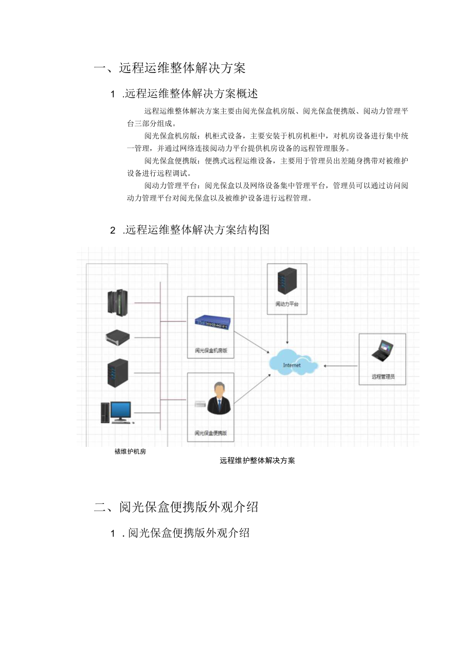 阅光保盒便携式用户使用手册.docx_第3页