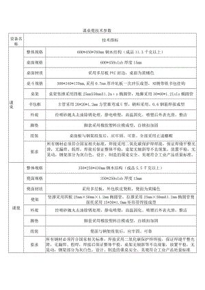 课桌凳技术参数.docx
