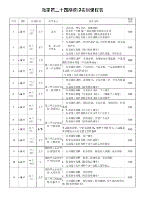 微家第二十四期模拟实训课程表.docx