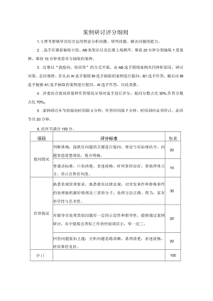 案例研讨评分细则.docx