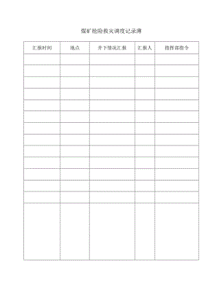 煤矿抢险救灾调度记录薄.docx