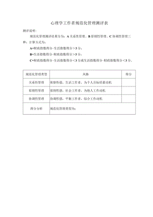 心理学工作者规范化管理测评表.docx