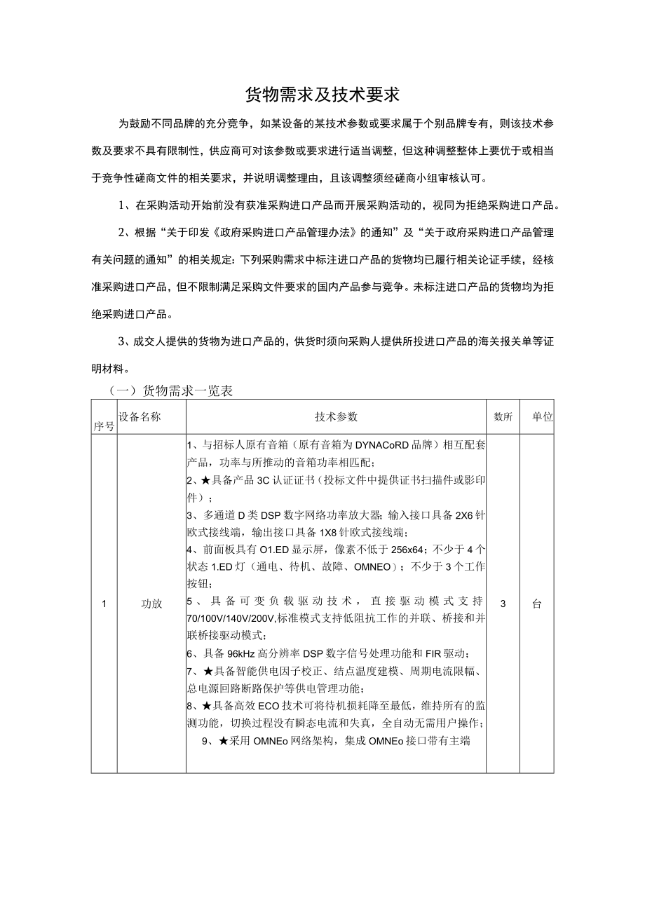 货物需求及技术要求(4).docx_第1页