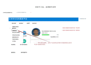 重新学习选、退课操作流程.docx
