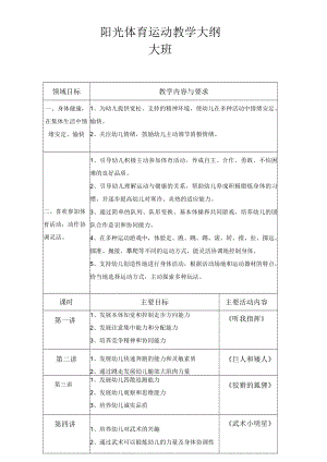 阳光体育运动教学大纲大班.docx