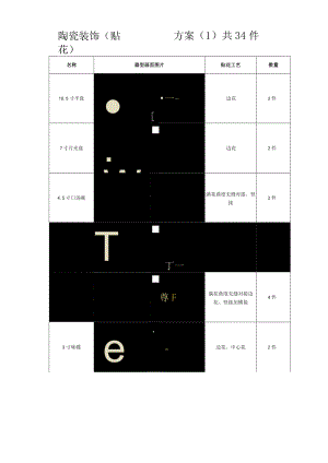 陶瓷装饰贴花方案1共34件.docx