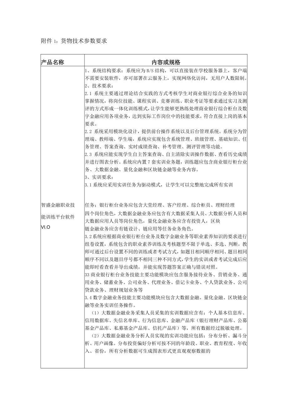 货物技术参数要求.docx_第1页