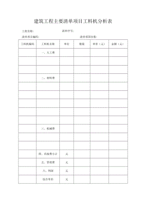 建筑工程主要清单项目工料机分析表.docx