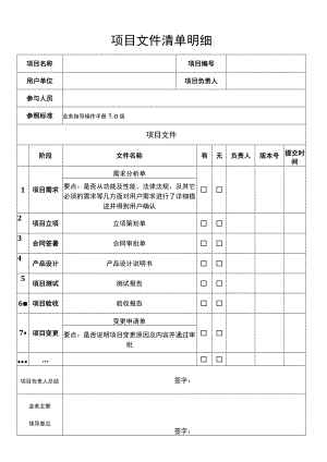 项目开发文件清单明细.docx