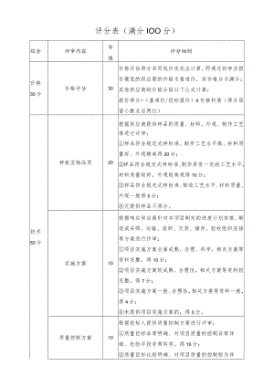评分表（满分100分）.docx