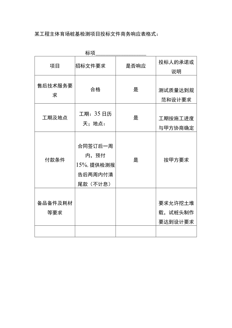 某工程主体育场桩基检测项目投标文件商务响应表格式.docx_第1页