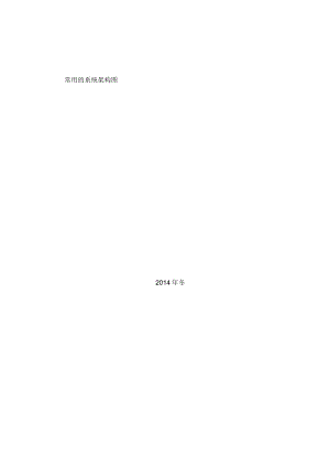 常用系统架构图.docx