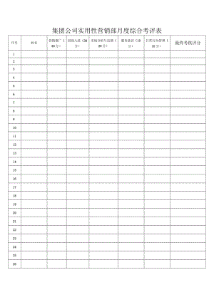 集团公司实用性营销部月度综合考评表.docx
