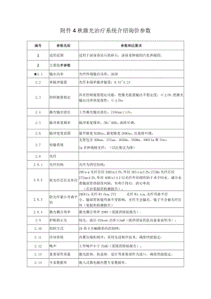 钬激光治疗系统介绍询价参数.docx