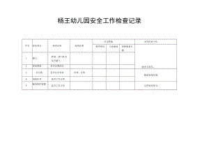杨王幼儿园安全工作检查记录.docx