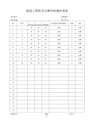 建筑工程桩身完整性检测结果表.docx