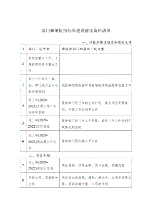 部门和单位指标库建设前期资料清单.docx