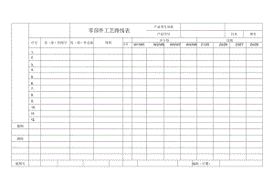 零部件工艺路线表.docx