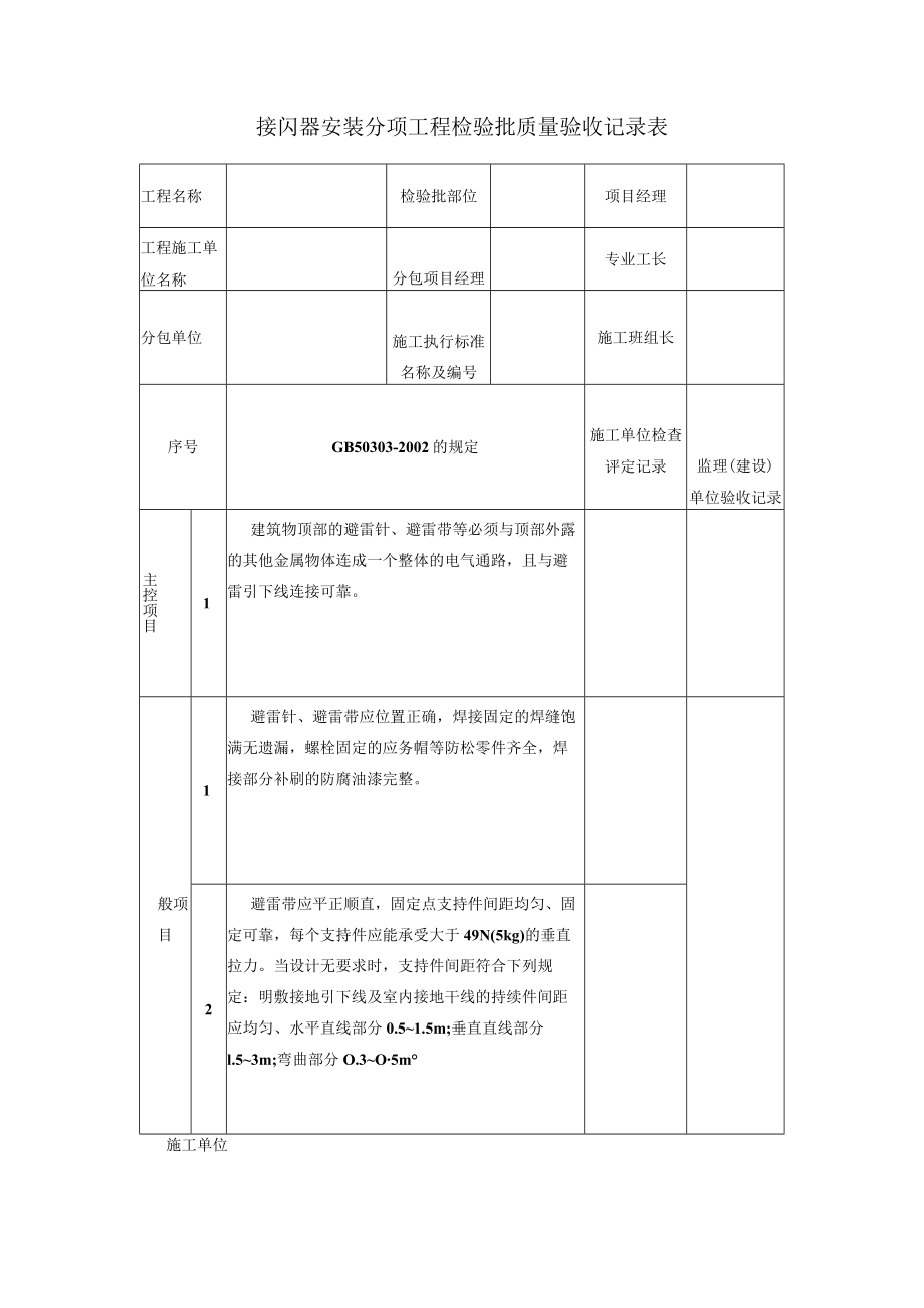 接闪器安装分项工程检验批质量验收记录表.docx_第1页