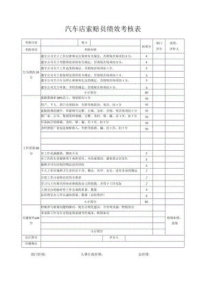 汽车店索赔员绩效考核表.docx