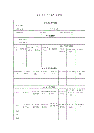 黄金资源“三率”调查表.docx