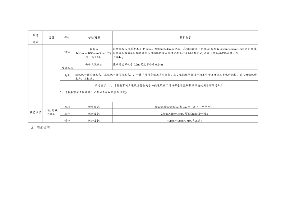 某机场站临建工程主要材料计划.docx_第3页