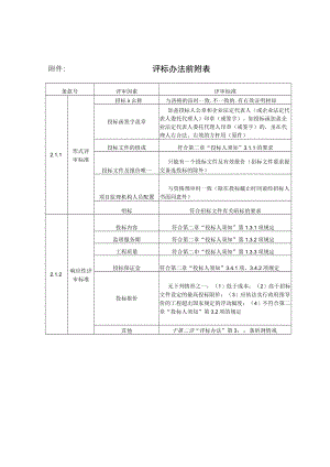评标办法前附表.docx