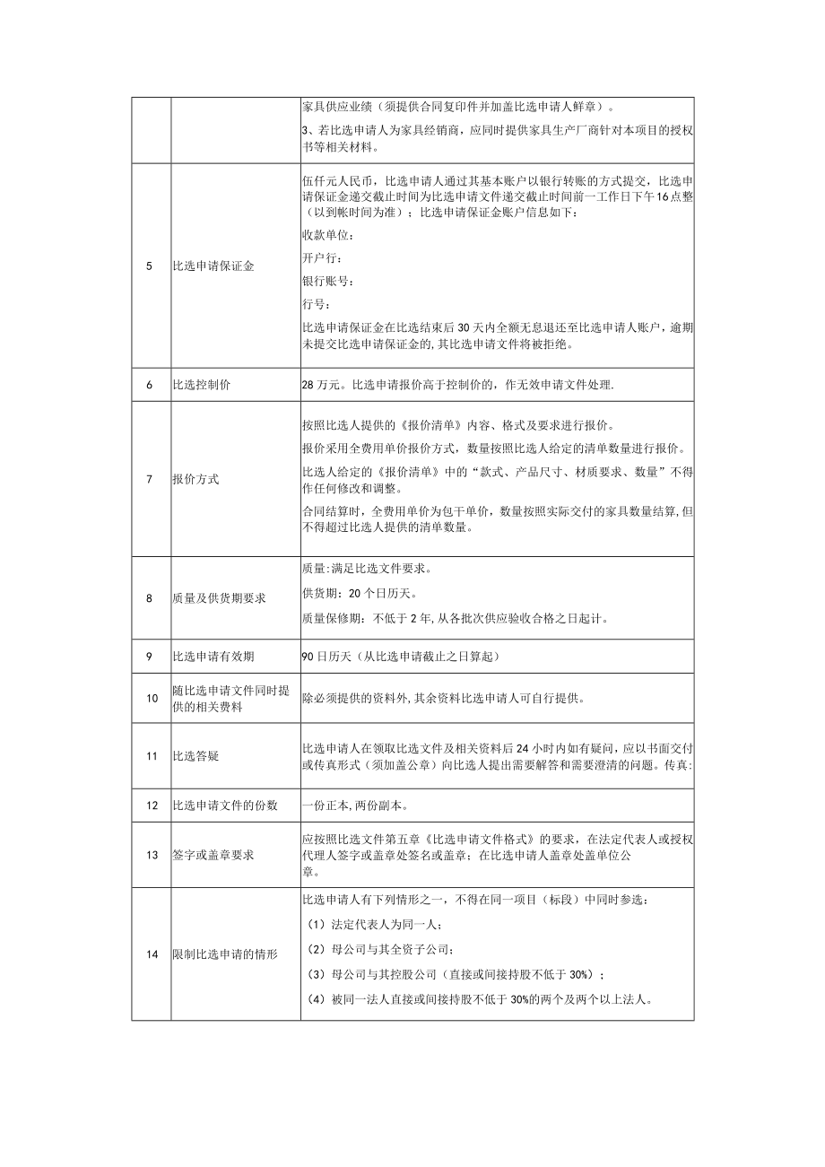 家具及配套设施供应商选聘项目比选公告.docx_第3页